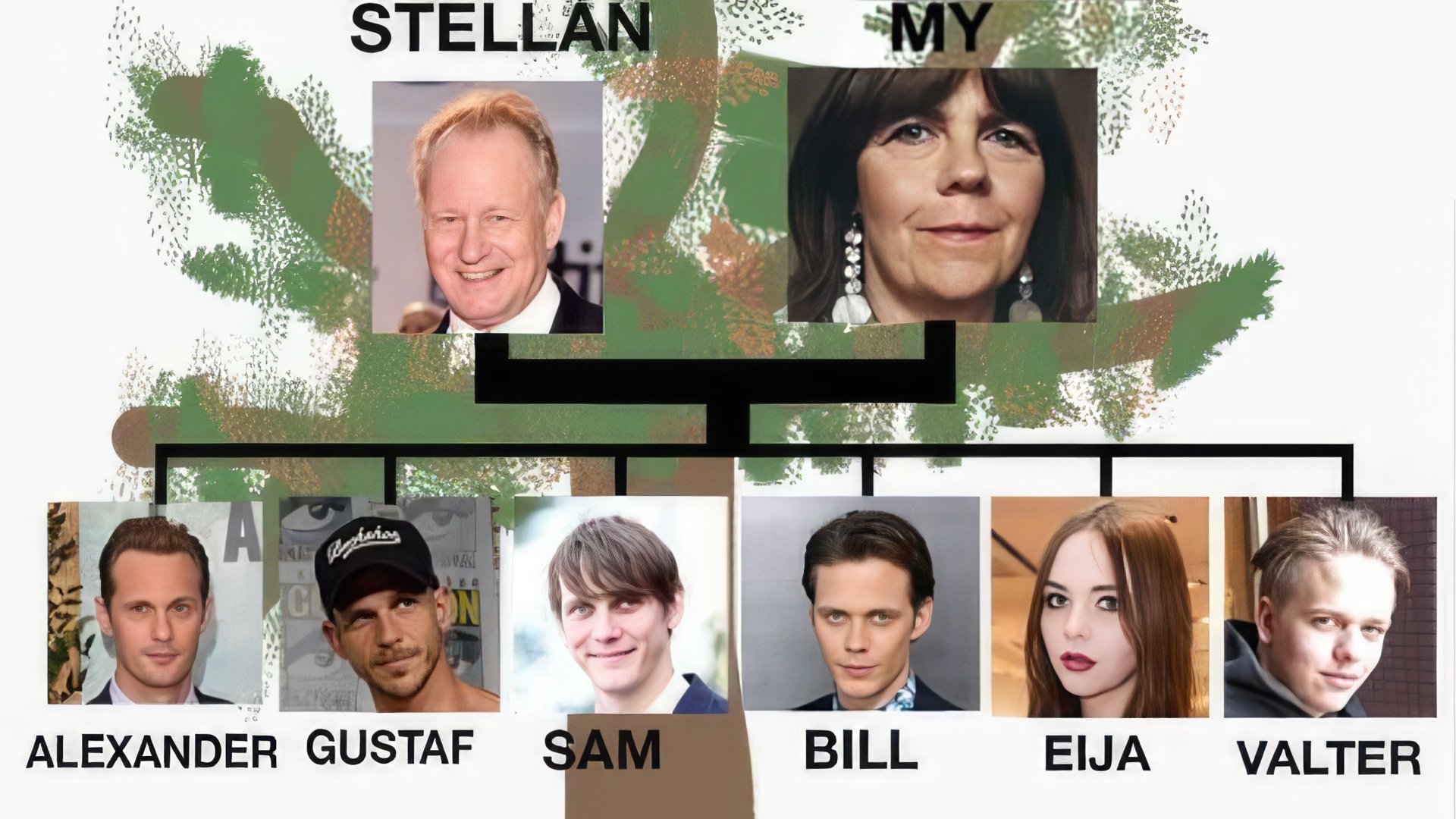 Hijos de Stellan Skarsgård de su primer matrimonio